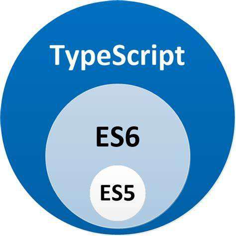为什么说 TypeScript 是开发大型前端项目的必备语言